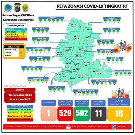 Up-Date Peta Penyebaran Covid 19