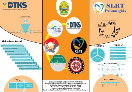 Layanan Warga Dinas Sosial Kabupaten Bantul
