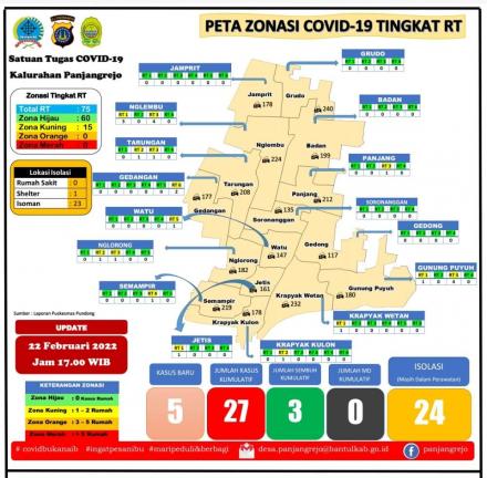 Up-date peta penyebaran covid 19 per pedukuhan