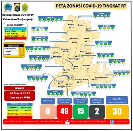 Up date peta penyebaran covid 19 per pedukuhan