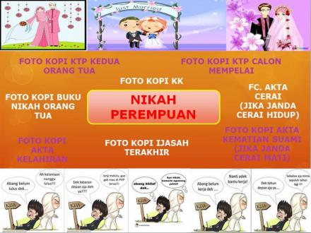 Persyaratan Nikah