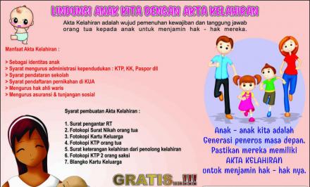Akta Kelahiran terbaru