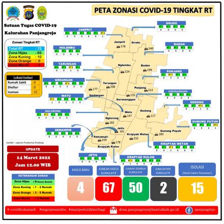 Up date peta penyebaran covid 19 per pedukuhan
