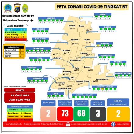 Up-Date Peta Penyebaran Covid 19 per pedukuhan