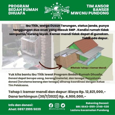 Mari Ikut Berdonasi