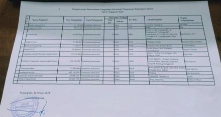 Pengumuman perencanaan pengadaan barang infrastruktur tahun 2023