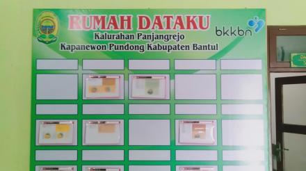 Rumah Data Ku