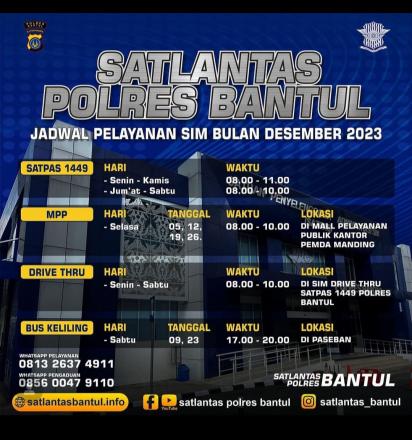 Info Pelayanan SIM 