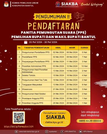 Pendaftaraan  Anggota Panitia Pemungutan Suara ( PPS )