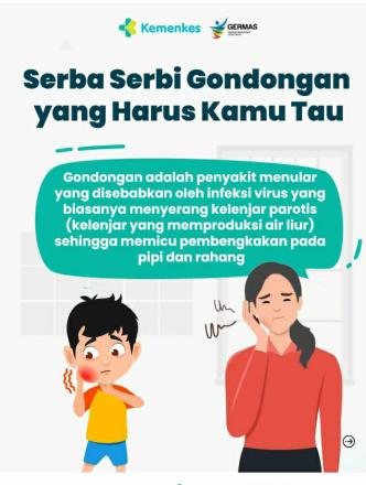 apa Itu Gondongan?