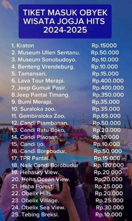 Daftar beberapa Tiket Masuk Tempat Wisata di Bantul
