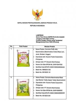 Waspada Makanan yang Mengandung Minyak Babi