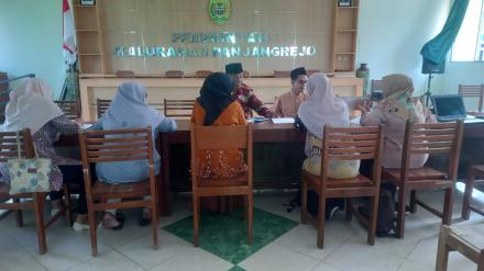 Koordinasi Tim Pelaksana Kegiatan dan Tim Pengadaan Barang dan Jasa  bidang Pemberdayaan