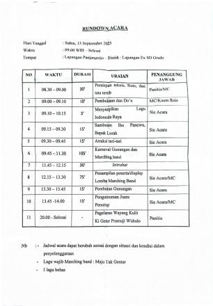 Rundown Merti Dusun Grudo